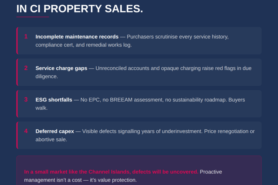 The Hidden Deal-Killers in CI Property Sales