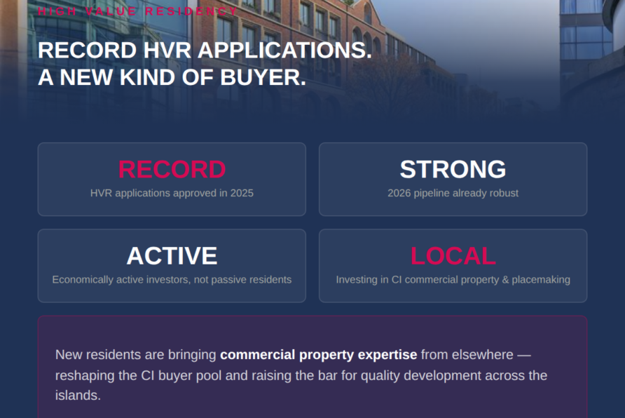 The HVR Effect